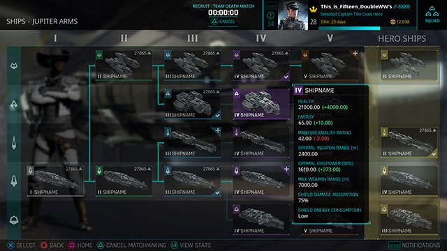 Dreadnought